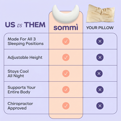 MoonShape™ Pillow