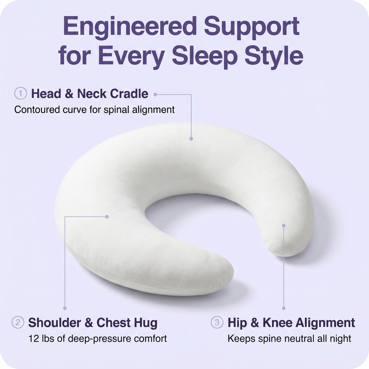 Engineered Support for Every Sleep Style